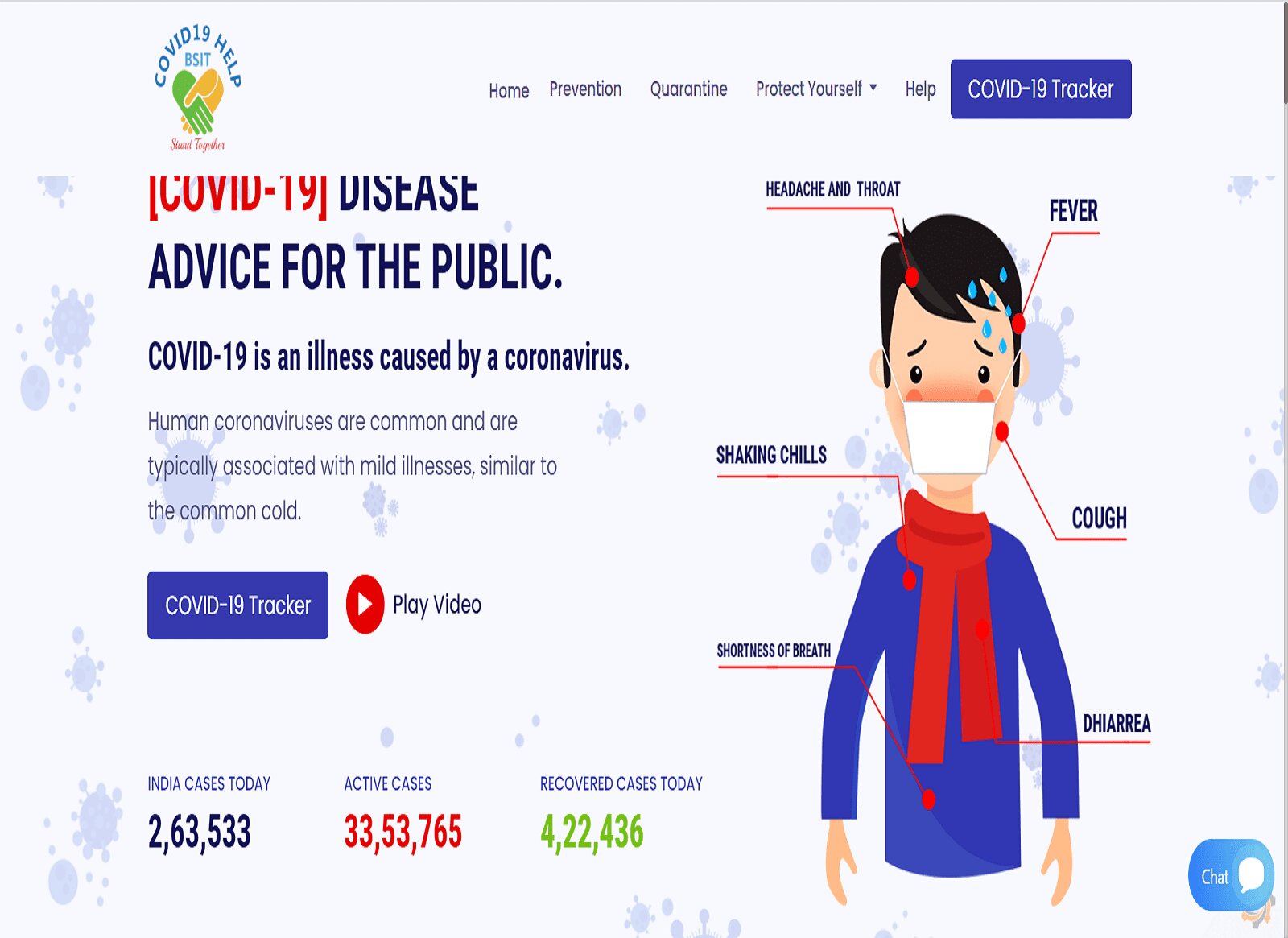 Covid-portal-Project-overview-screen-at-BSIT-Software-Services-Web-And-App-Development-Company-In-India