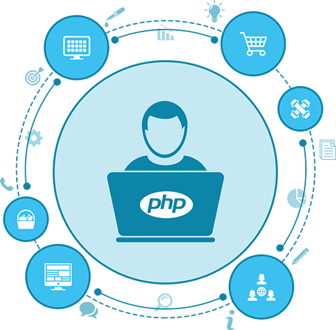 images/backend/php/php-benefits-BSIT-Software-Services-Web-And-App-Development-Company-In-India