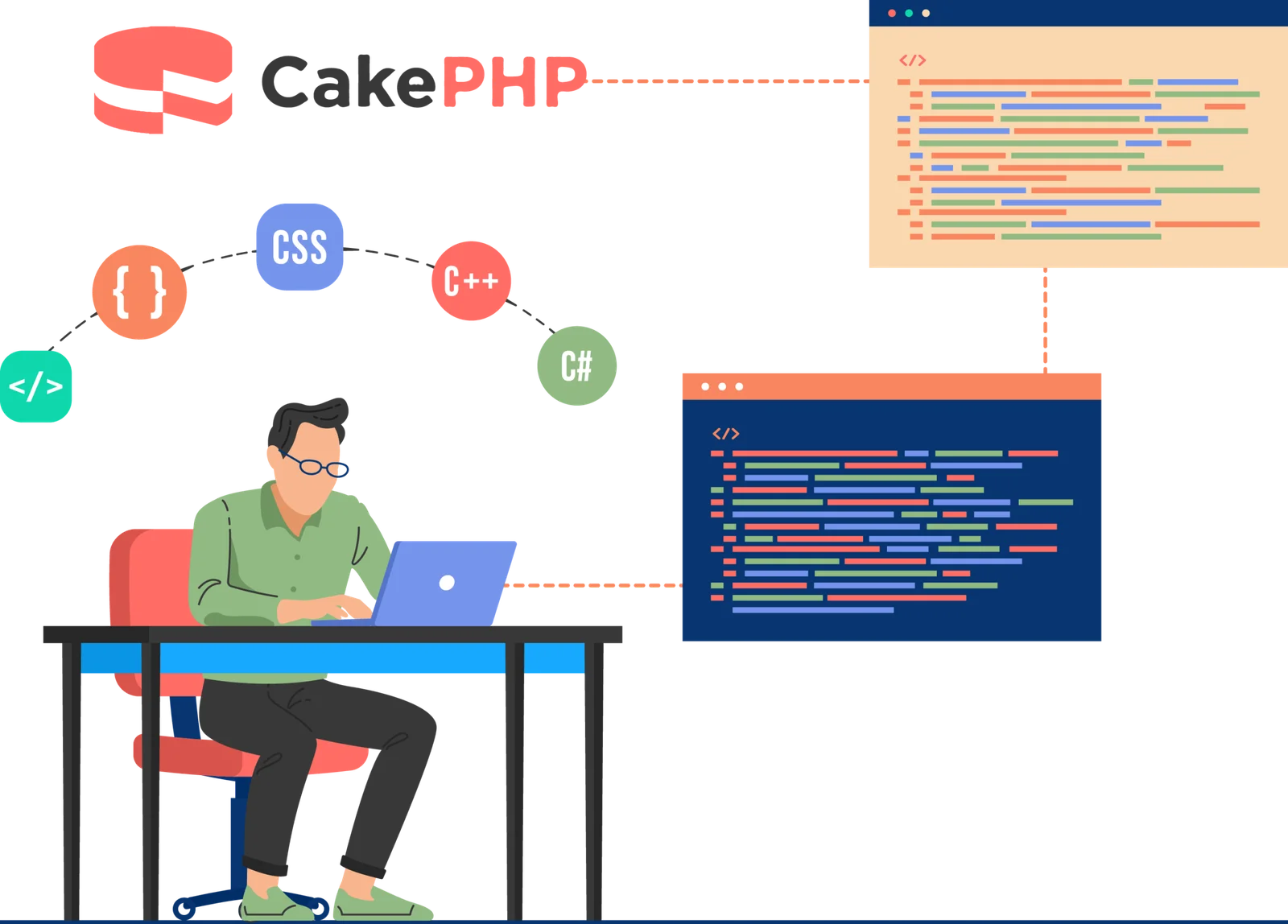 why-businesses-opt-for-Cake-PHP-at-BSIT-Software-Services-Web-And-App-Development-Company-In-India