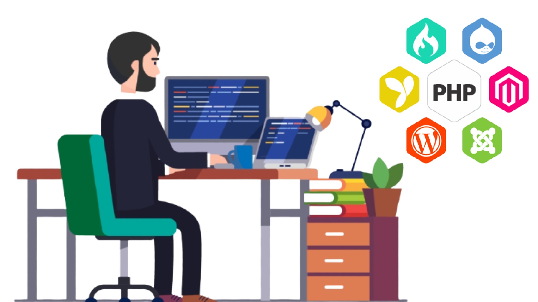 php-frameworks-BSIT-Software-Services-Web-And-App-Development-Company-In-India