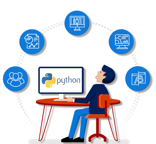 python-development-services-BSIT-Software-Services-Web-And-App-Development-Company-In-India